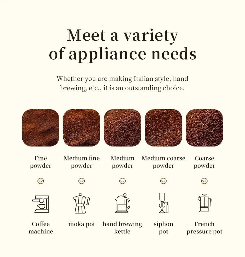 1pc Manual Coffee Grinder Portable Grinder Home Outdoors Travel Hand Crank Coffee Grinder Adjustable Bean Grinder