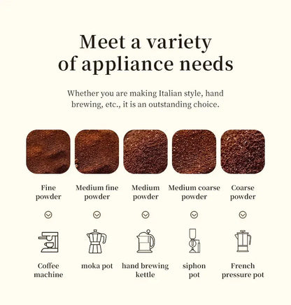 1pc Manual Coffee Grinder Portable Grinder Home Outdoors Travel Hand Crank Coffee Grinder Adjustable Bean Grinder