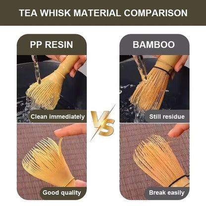 Traditional Resin Tea Whisk Matcha Whisk Chasen Dishwasher Safe Matcha Stirrer Matcha Green Tea Powder Preparation Tool