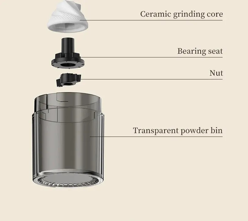 1pc Manual Coffee Grinder Portable Grinder Home Outdoors Travel Hand Crank Coffee Grinder Adjustable Bean Grinder