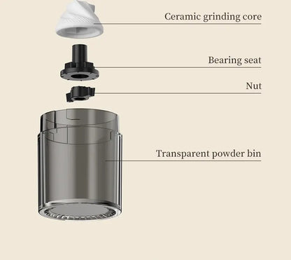 1pc Manual Coffee Grinder Portable Grinder Home Outdoors Travel Hand Crank Coffee Grinder Adjustable Bean Grinder